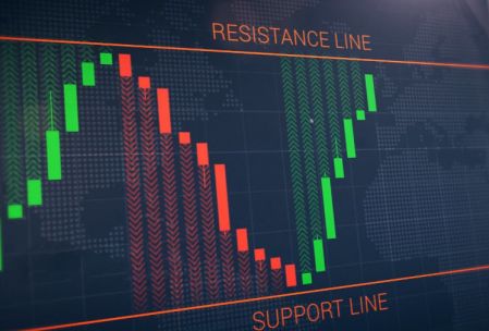 Quotex වේදිකාවේ Rebound line Strategy