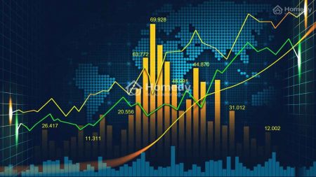 Giao dịch theo xu hướng một cách dễ dàng để mất tiền trên Quotex