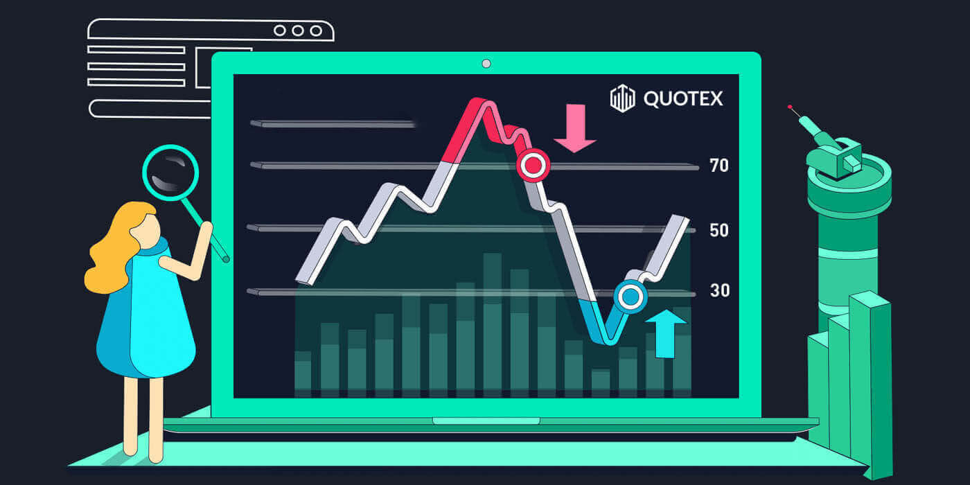 如何在 Quotex 上注册和交易数字期权