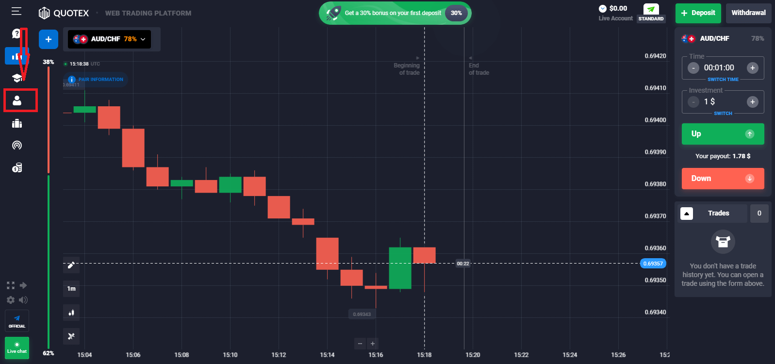 Domande frequenti (FAQ) sul trading in Quotex Domande frequenti (FAQ) sul trading in Quotex