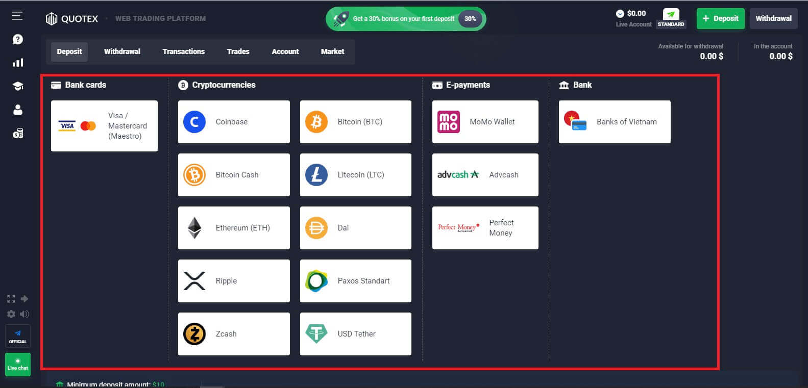 الأسئلة المتداولة (الأسئلة الشائعة) على Quotex