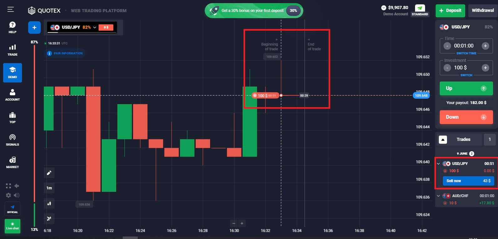 الأسئلة المتداولة (الأسئلة الشائعة) على Quotex