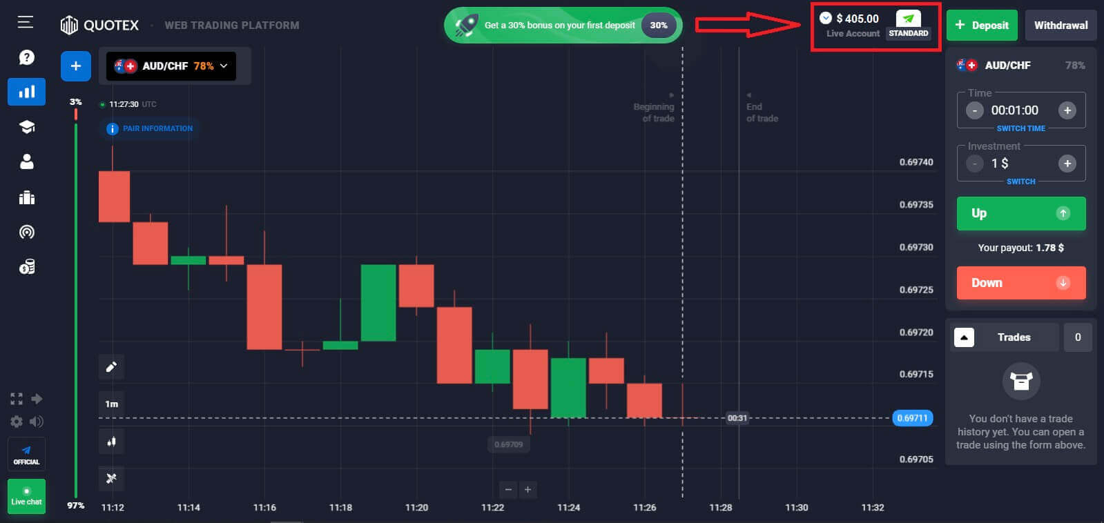 الأسئلة المتداولة (الأسئلة الشائعة) على Quotex