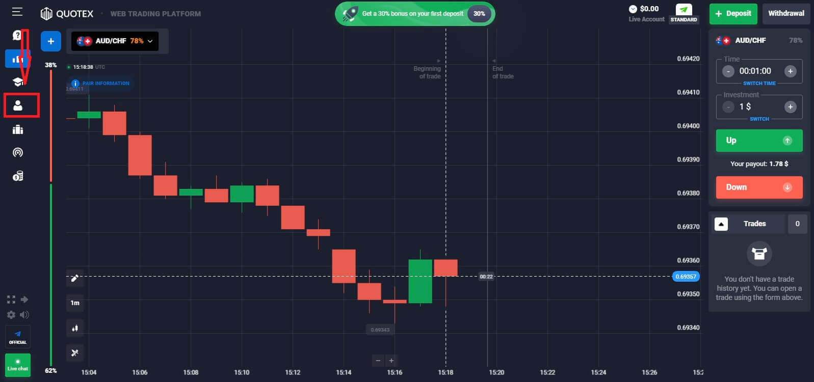 الأسئلة المتداولة (الأسئلة الشائعة) على Quotex