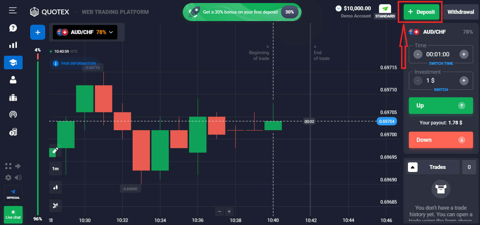 الأسئلة المتداولة (الأسئلة الشائعة) على Quotex