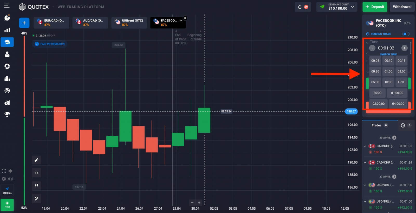 How to Deposit and Trade Binary Options at Quotex
