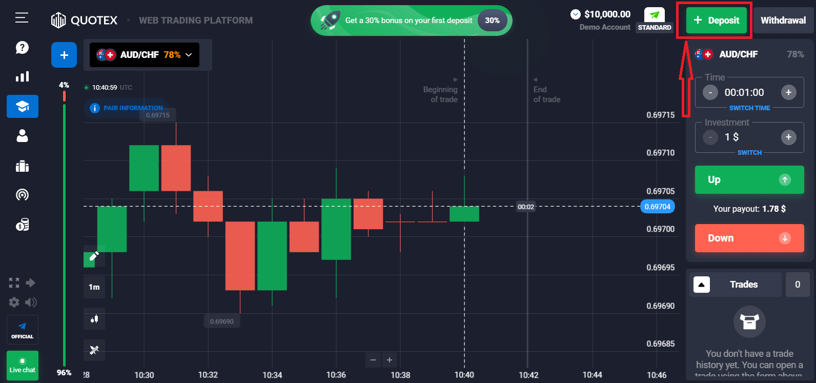 Чӣ тавр бо Cryptocurrency дар Quotex амонат гузоштан мумкин аст Чӣ тавр бо Cryptocurrency дар Quotex амонат гузоштан мумкин аст