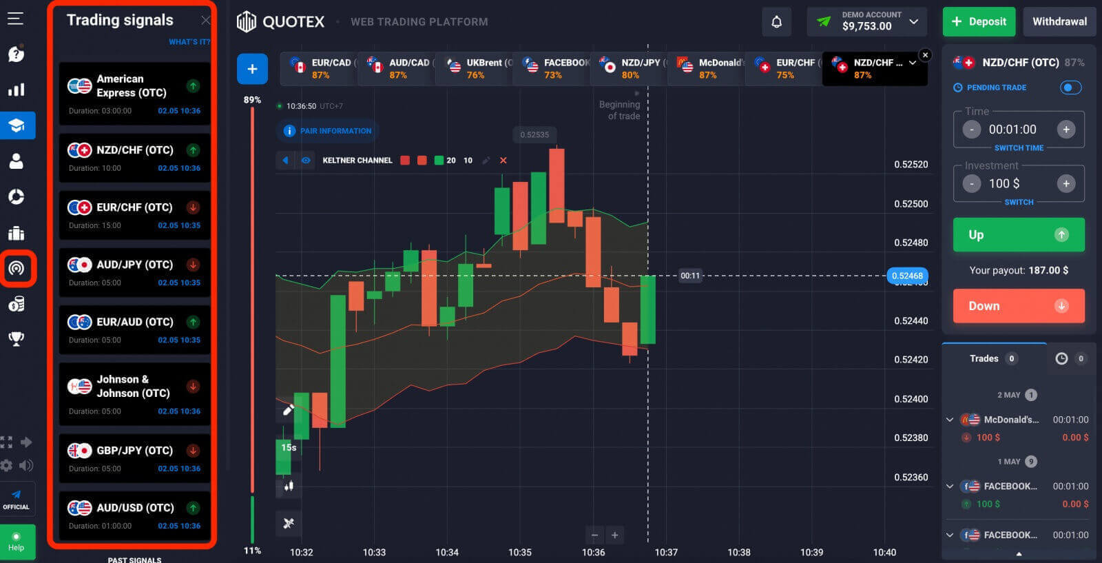 How to Login and start trading Binary Options at Quotex
