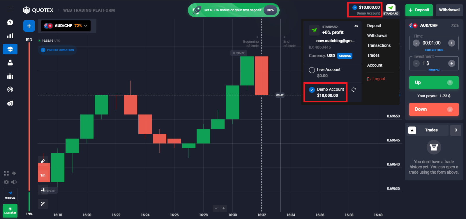 How to Login and start Trading Digital Options in Quotex How to Login and start Trading Digital Options in Quotex
