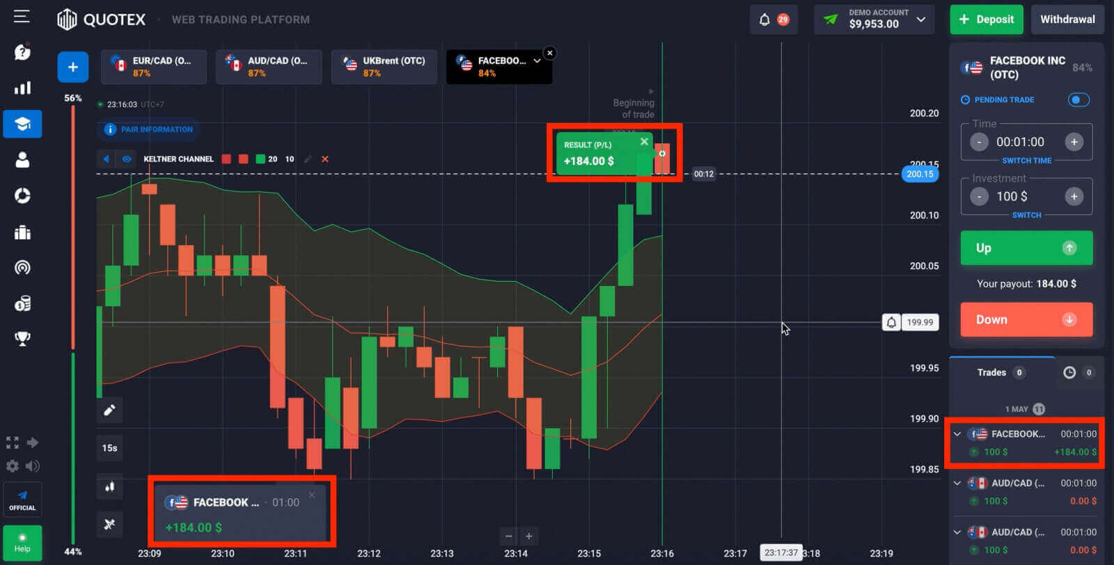 How to Register and Trade Binary Options at Quotex