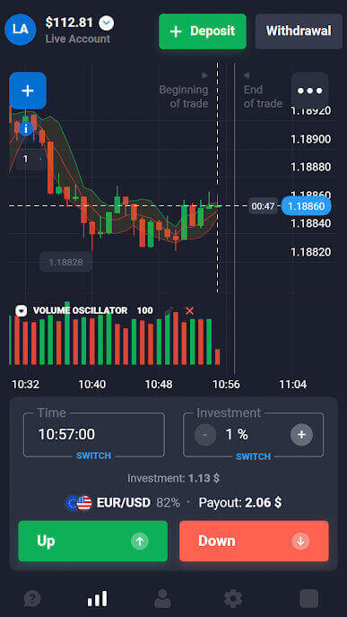 Cara Masuk dan Menarik diri dari Quotex