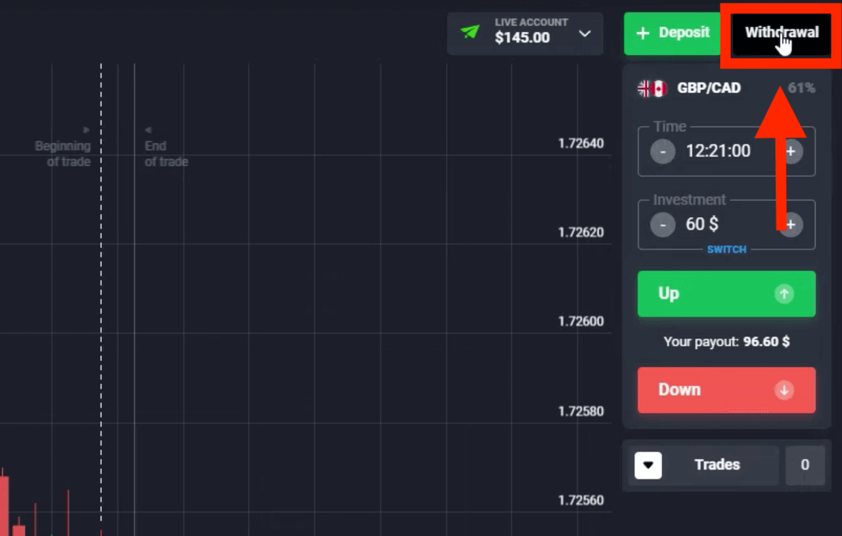 Як увійти та вивести гроші з Quotex Як увійти та вивести гроші з Quotex