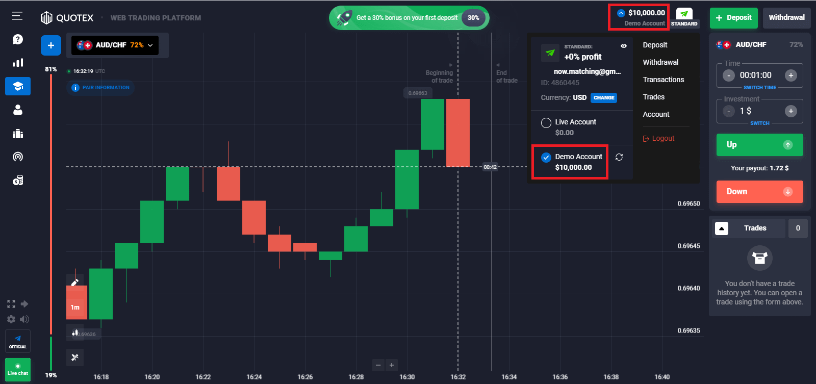 Чӣ тавр ба қайд гирифтан ва ворид шудан ба ҳисоб дар брокери Quotex Trading Чӣ тавр ба қайд гирифтан ва ворид шудан ба ҳисоб дар брокери Quotex Trading
