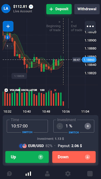 Чӣ тавр ба қайд гирифтан ва ворид шудан ба ҳисоб дар брокери Quotex Trading Чӣ тавр ба қайд гирифтан ва ворид шудан ба ҳисоб дар брокери Quotex Trading