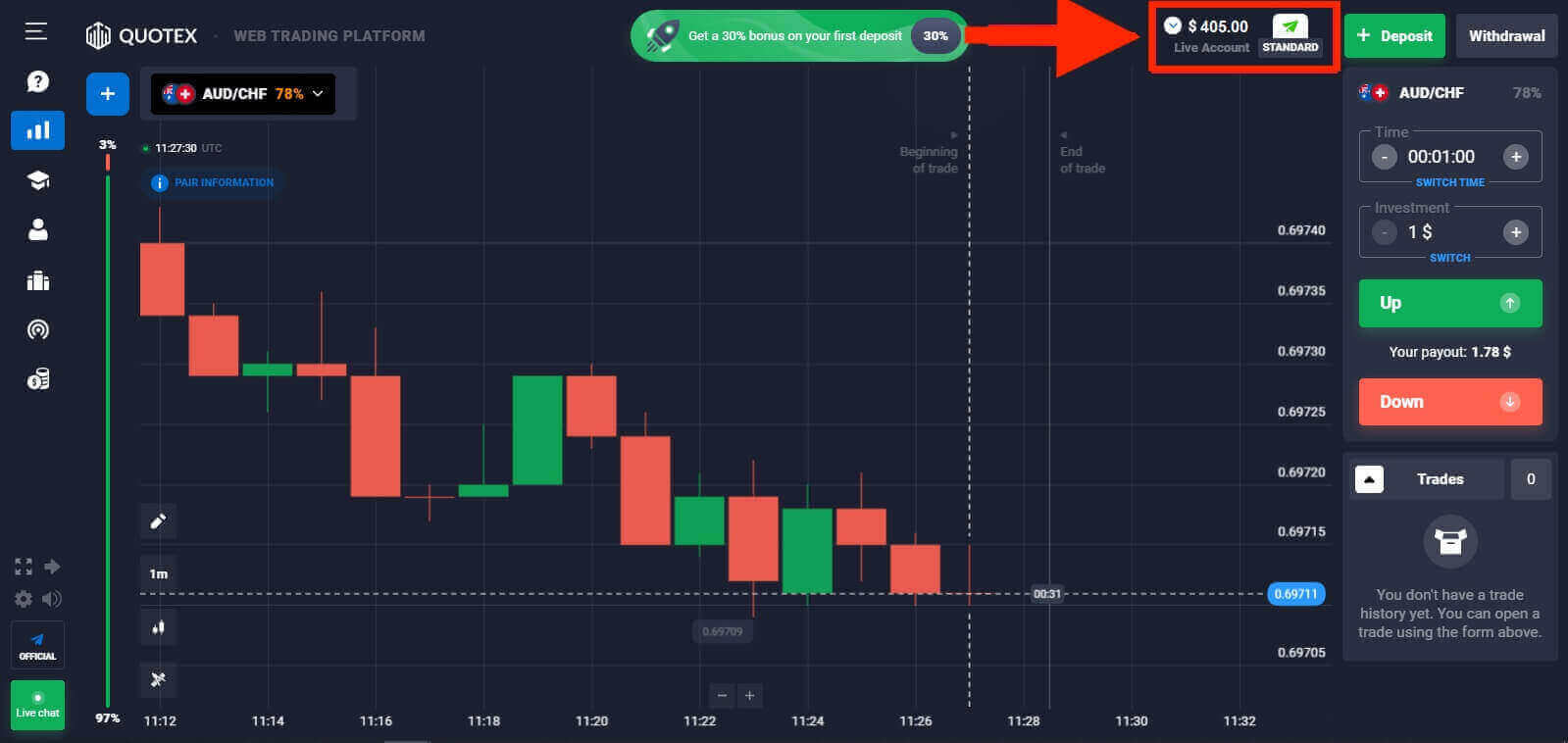 Cara Berdagang di Quotex untuk Pemula