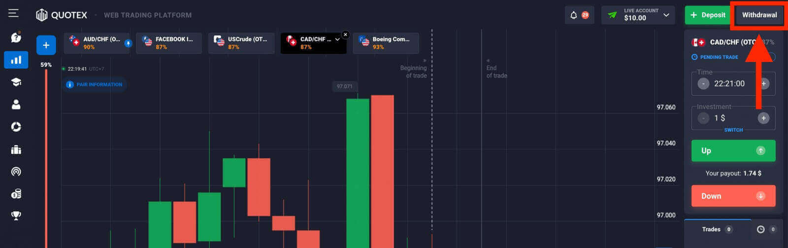 Cara Berdagang di Quotex untuk Pemula