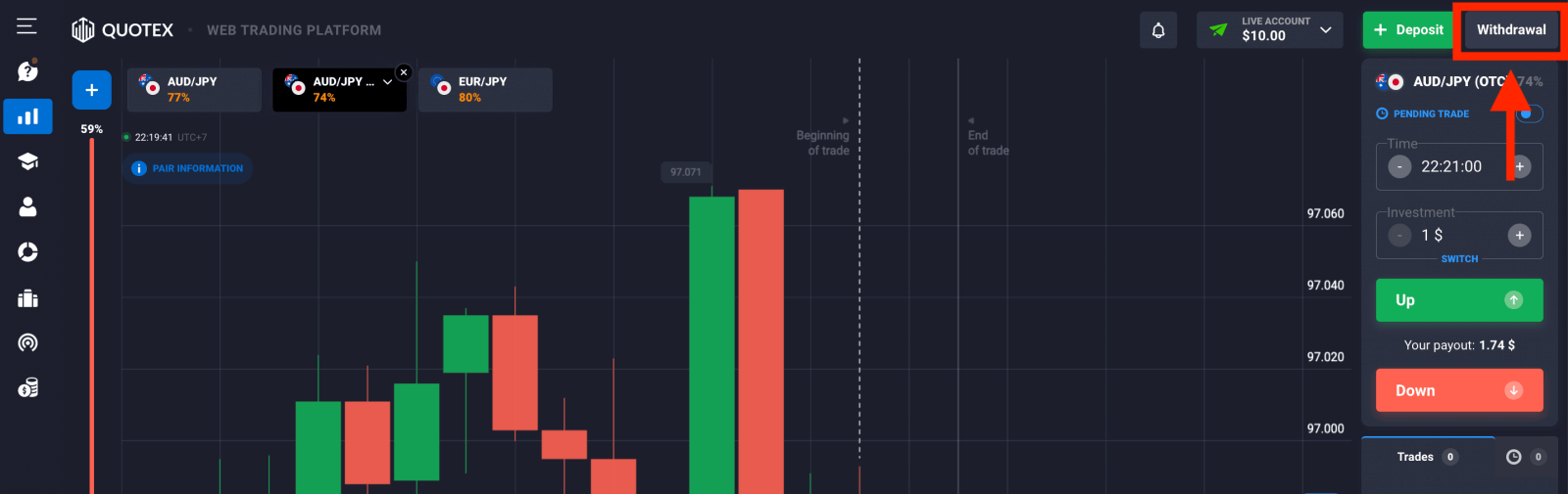 Како да тргувате во Quotex за почетници