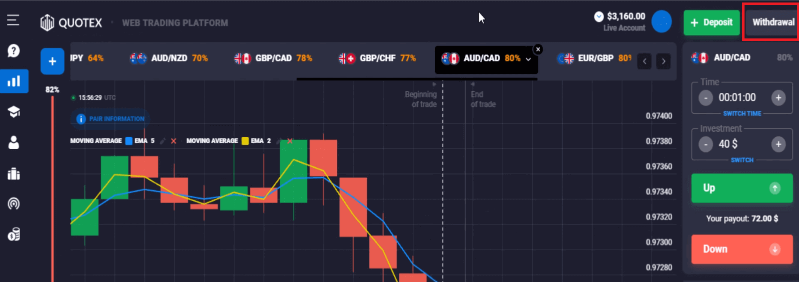 How to Trade Digital Options and Withdraw Money from Quotex How to Trade Digital Options and Withdraw Money from Quotex