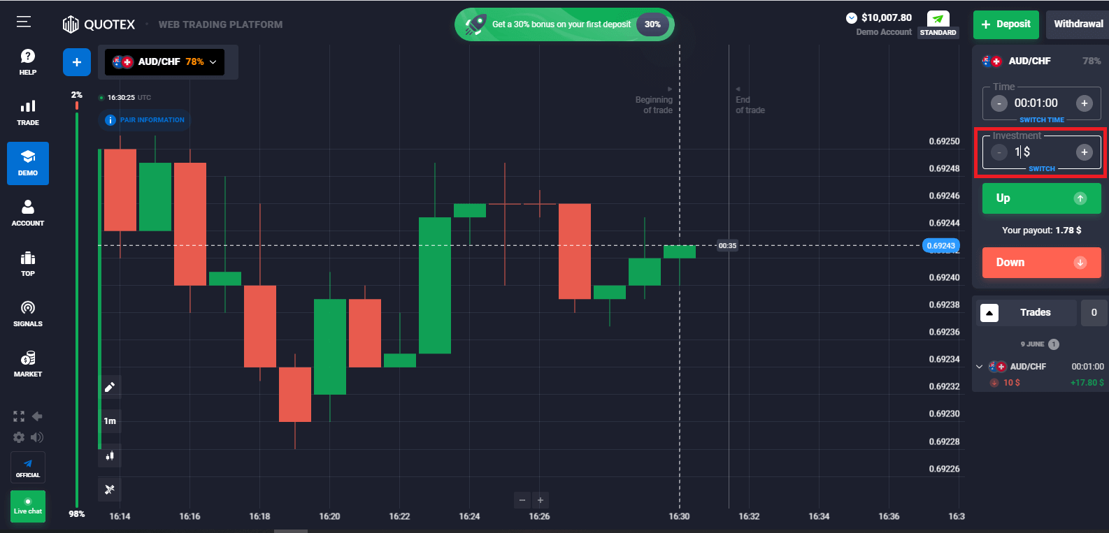 How to Trade Digital Options and Withdraw Money from Quotex How to Trade Digital Options and Withdraw Money from Quotex