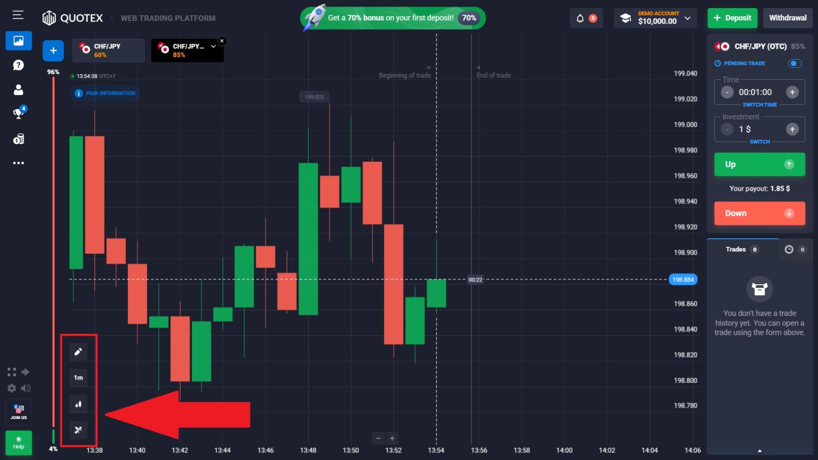 Чӣ тавр бо Quotex дар соли 2026 савдо кардан мумкин аст: Роҳнамои қадам ба қадам барои шурӯъкунандагон, стратегияҳо ва идоракунии хавфҳо