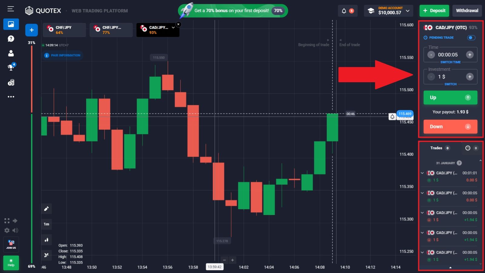 Чӣ тавр бо Quotex дар соли 2026 савдо кардан мумкин аст: Роҳнамои қадам ба қадам барои шурӯъкунандагон, стратегияҳо ва идоракунии хавфҳо