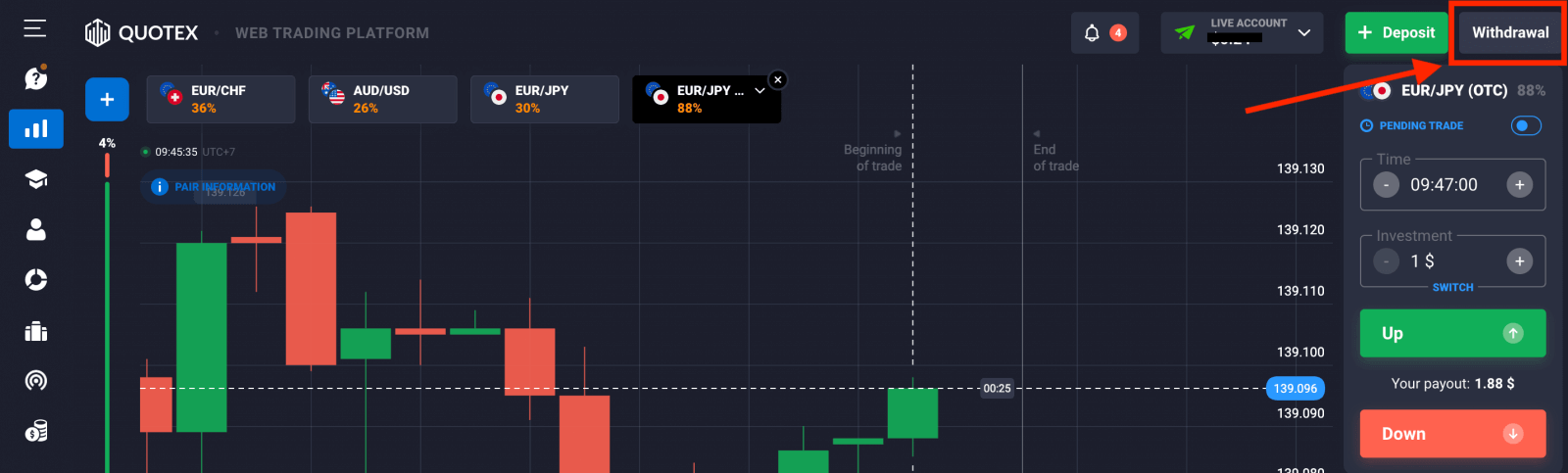 Чӣ тавр пулро аз Quotex бозпас гиред Чӣ тавр пулро аз Quotex бозпас гиред