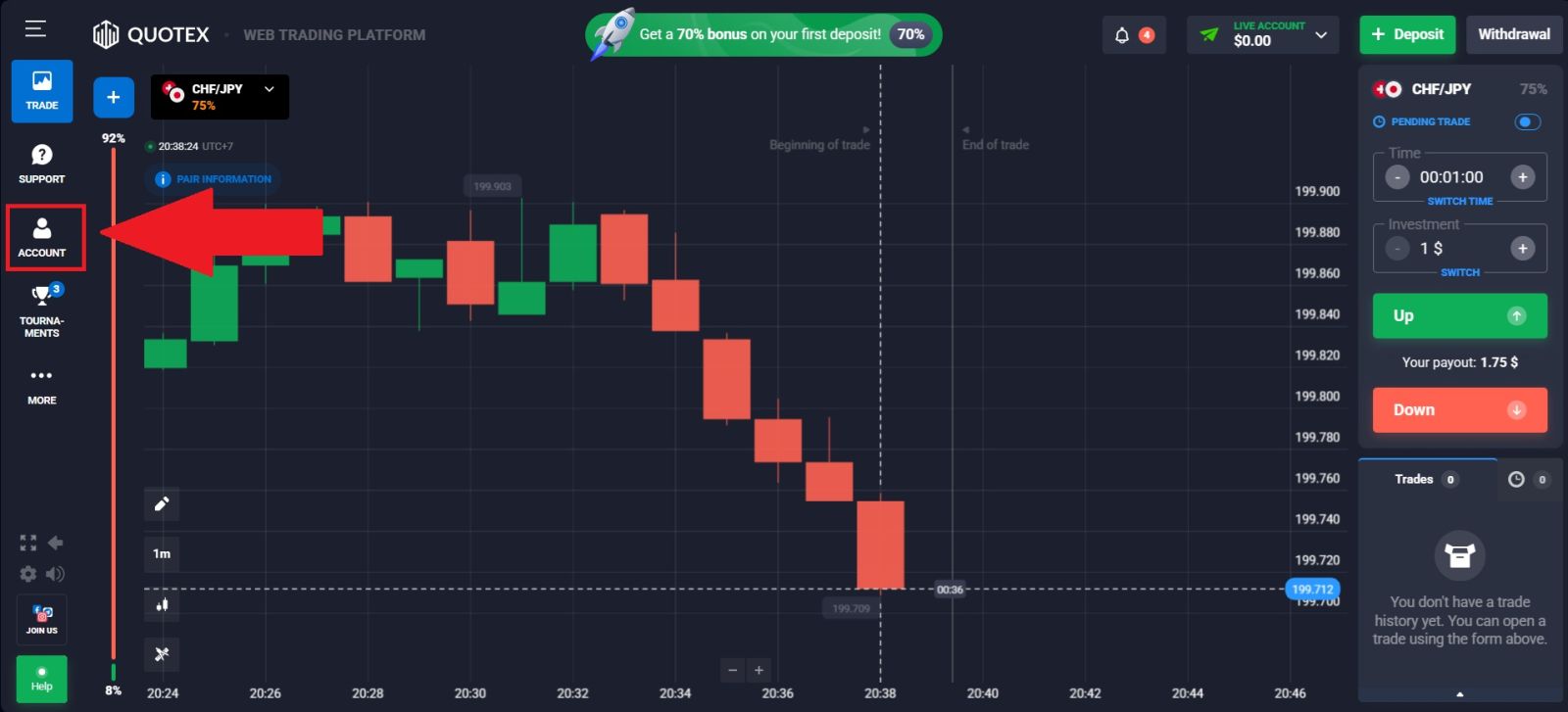 Quotex 账户验证 2026：分步 KYC 指南、文件和批准时间