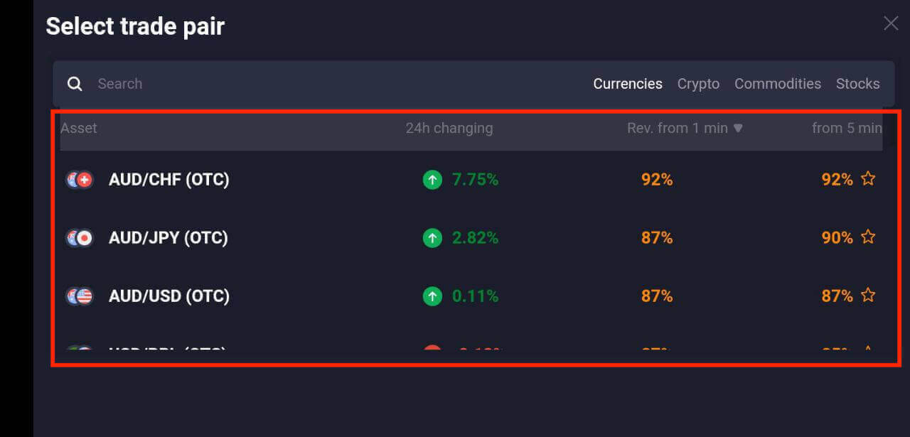 Quotex App Trading: Register account and Trade on Mobile