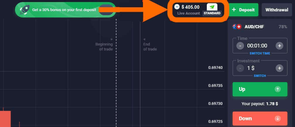 Quotex Demo መለያ፡ እንዴት መለያ መመዝገብ እንደሚቻል