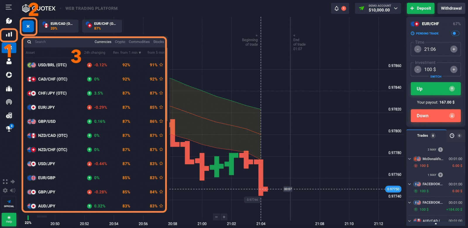Quotex Demo መለያ፡ እንዴት መለያ መመዝገብ እንደሚቻል