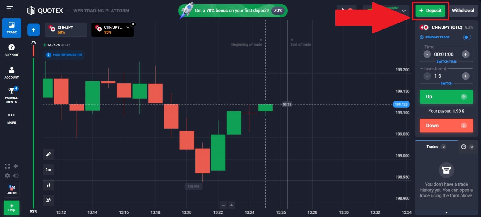 Ръководство за депозит на Quotex 2026: Как да добавите пари, такси и време за обработка
