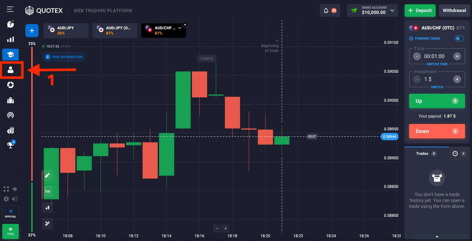 Quotex-registrering: Hur man öppnar konto och registrerar sig