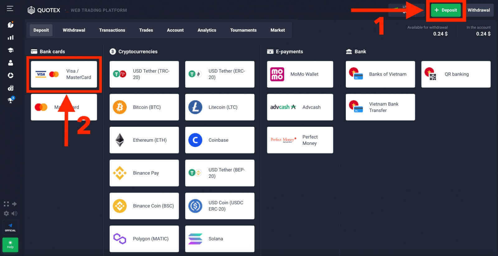 Quotex-registrering: Hur man öppnar konto och registrerar sig