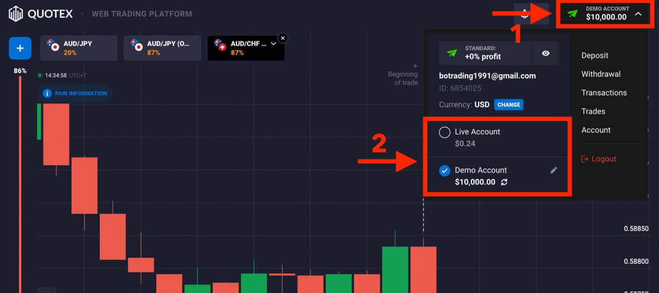 Quotex Trading: How to Trade Binary Options for Beginners